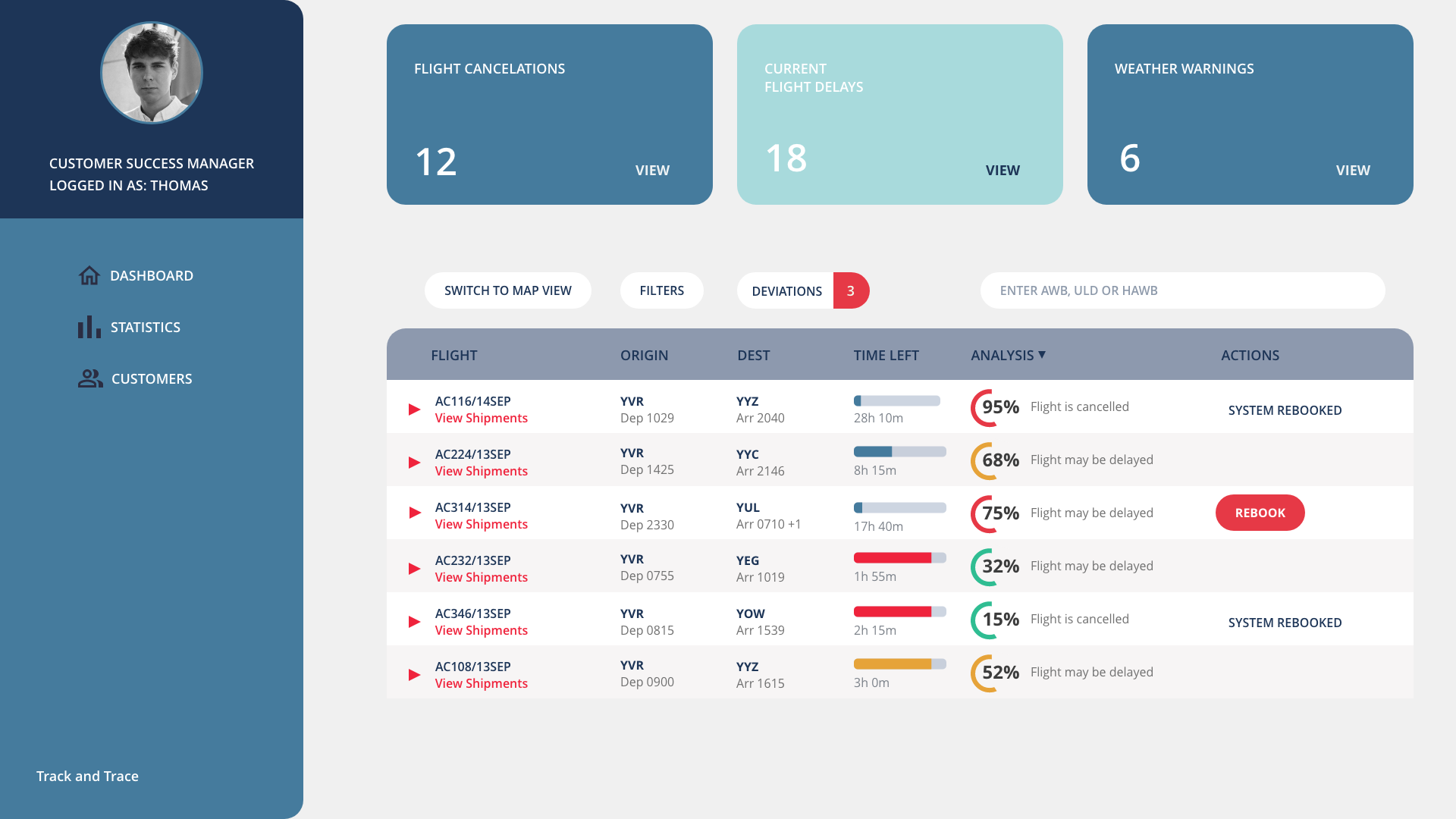 J.A.R.V.I.S interface