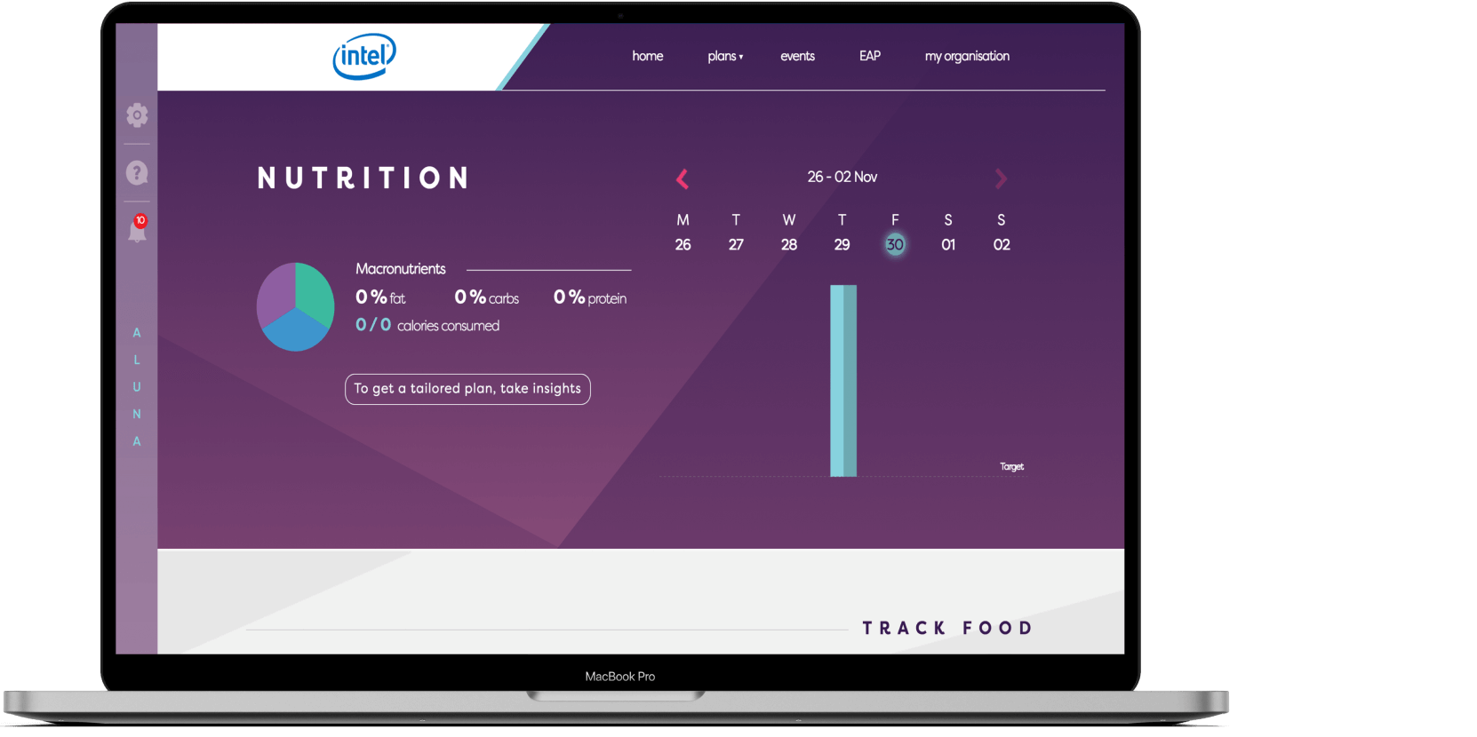 device with a project example