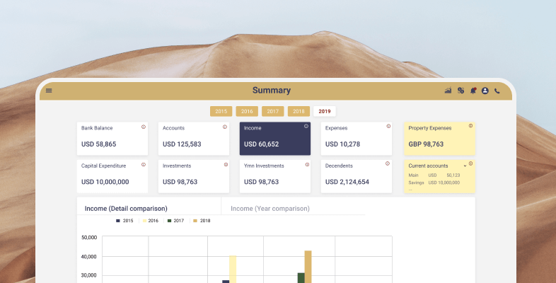Business Management Software