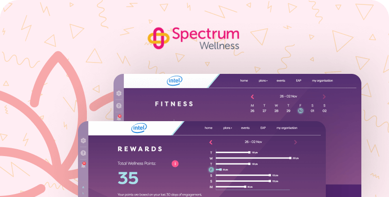 Spectrum Wellness