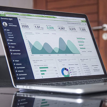 Custom software development