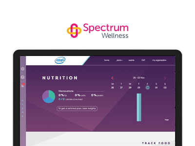 Spectrum